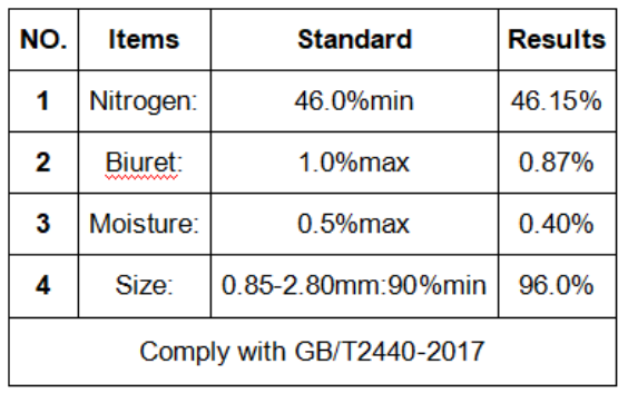 Technical specification
