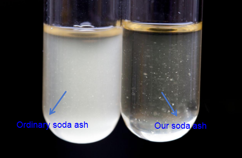 Comparison chart of soda ash dissolution