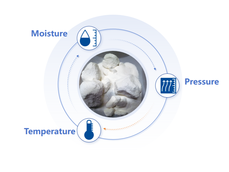 why soda ash light cake