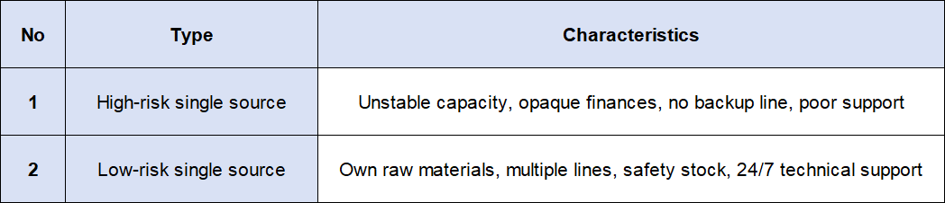 6931c0915dfc35f0a651bfbbeeaf276